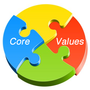  124195_core_value.png